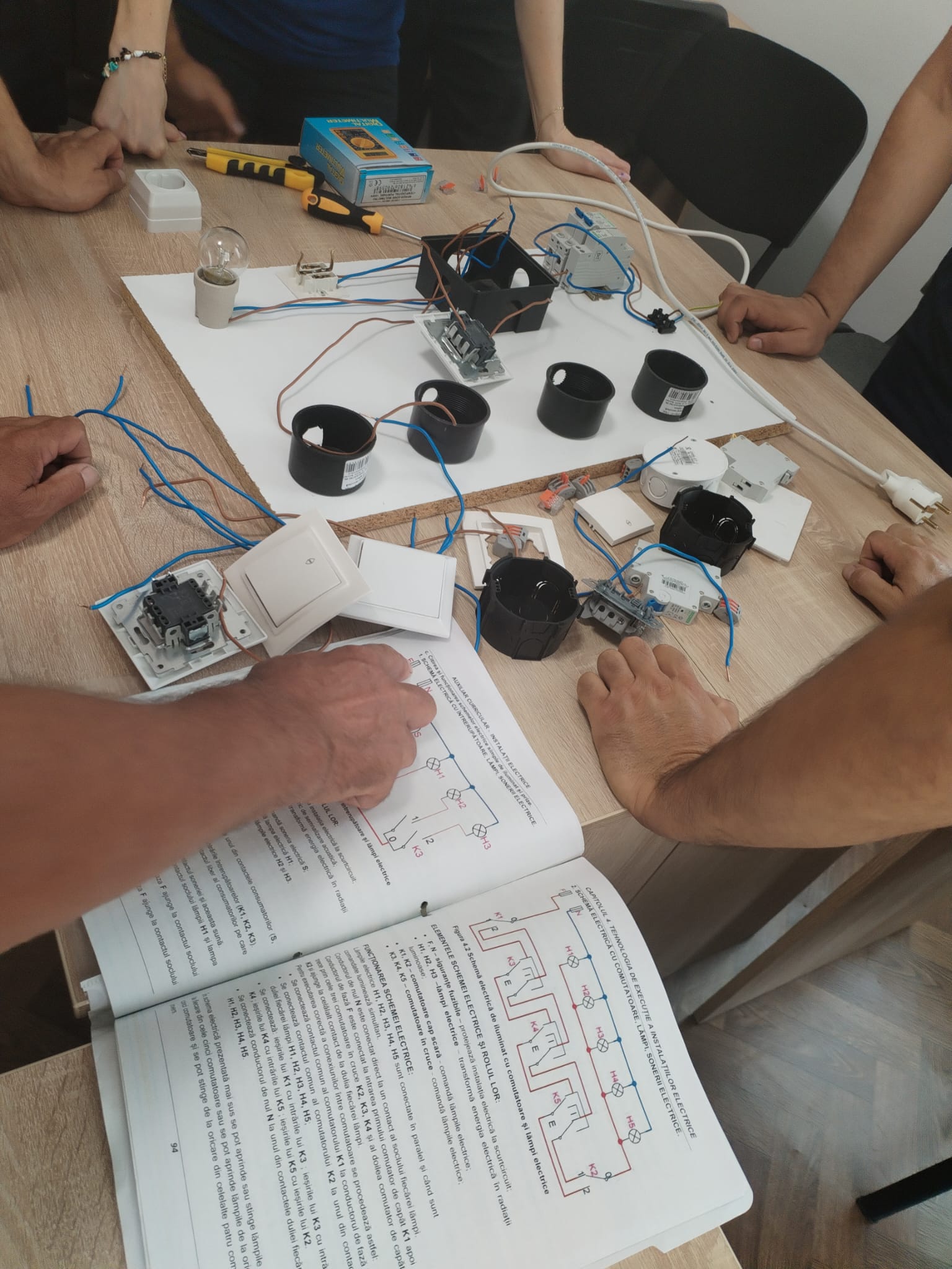 Electrician in instalatii aparate si echipamente-electrice-si-energetice